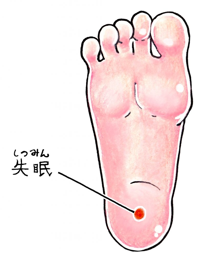体調は踵が教えてくれる